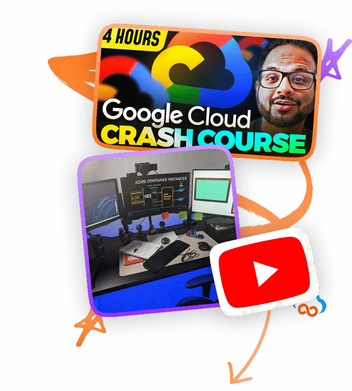 Piyush Youtube